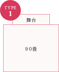 TYPE1