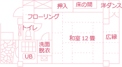 間取り図一例