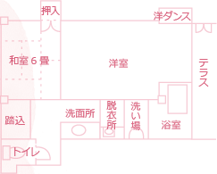 間取り図一例